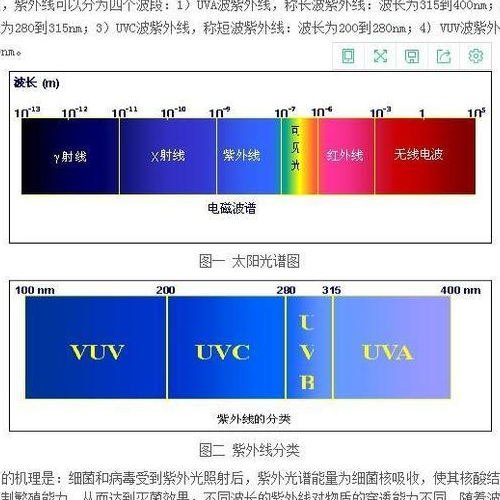 石家庄睿汐环保